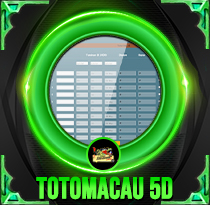 PREDIKSI TOGEL TOTOMACAU-5D-P2 07 DES 2025 LOKALTOTO
