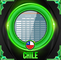 PREDIKSI TOGEL CHILE 17 DES 2025 LOKALTOTO