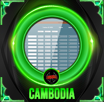 PREDIKSI TOGEL CAMBODIA 27 DES 2025 LOKALTOTO